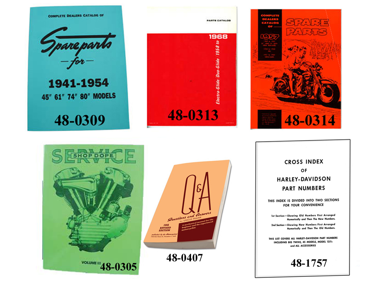 Factory Style Manual Set for Panheads