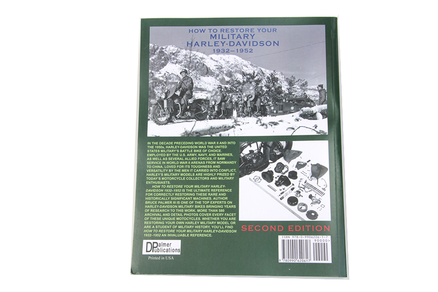 HOW TO RESTORE YOUR ハーレーダビッドソン